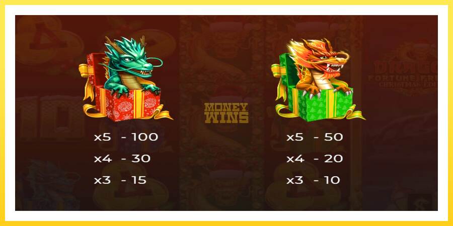 Slika 4 igralni avtomat Dragon Fortune Frenzy Christmas Edition