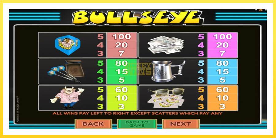 Slika 6 igralni avtomat Bullseye