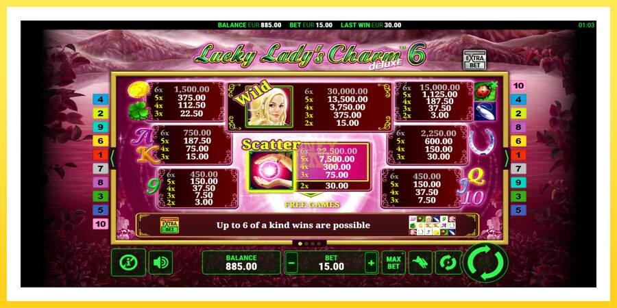 Slika 5 igralni avtomat Lucky Ladys Charm Deluxe 6