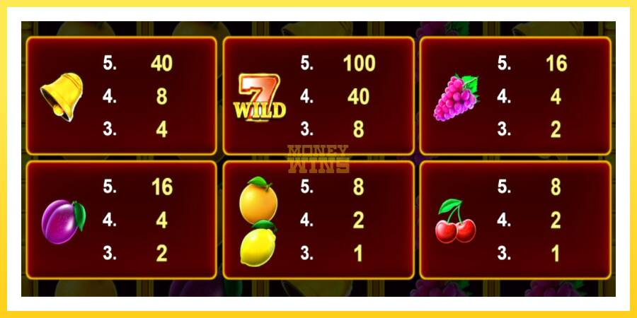 Slika 4 igralni avtomat Cashn Fruits Fortune 100