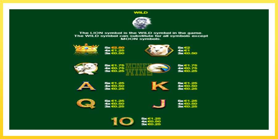 Slika 6 igralni avtomat Full Moon: White King PowerPlay Jackpot