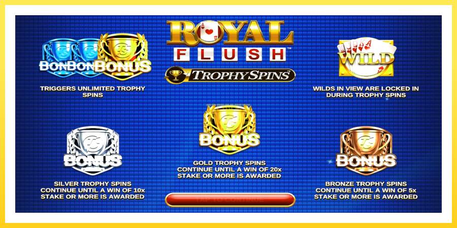 Slika 3 igralni avtomat Royal Flush Trophy Spins