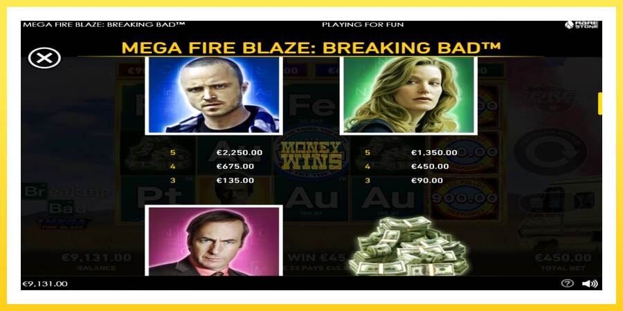 Slika 6 igralni avtomat Mega Fire Blaze: Breaking Bad