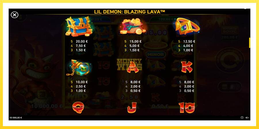 Slika 5 igralni avtomat Lil Demon Blazing Lava