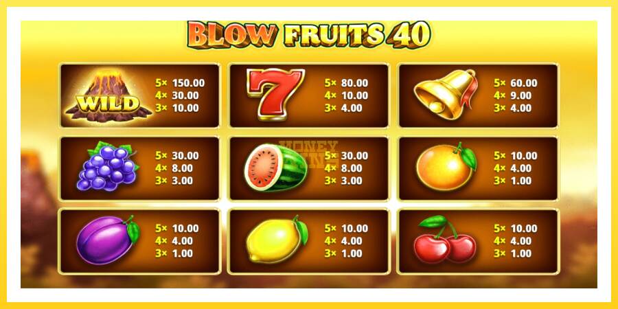 Slika 4 igralni avtomat Blow Fruits 40