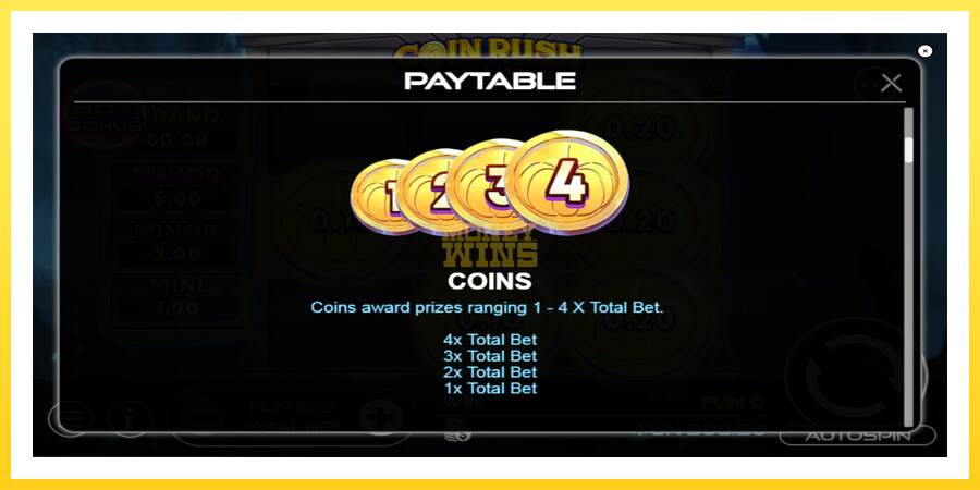 Slika 7 igralni avtomat Coin Rush: Trick o Treat