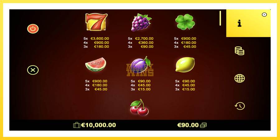 Slika 6 igralni avtomat Piggy Coins