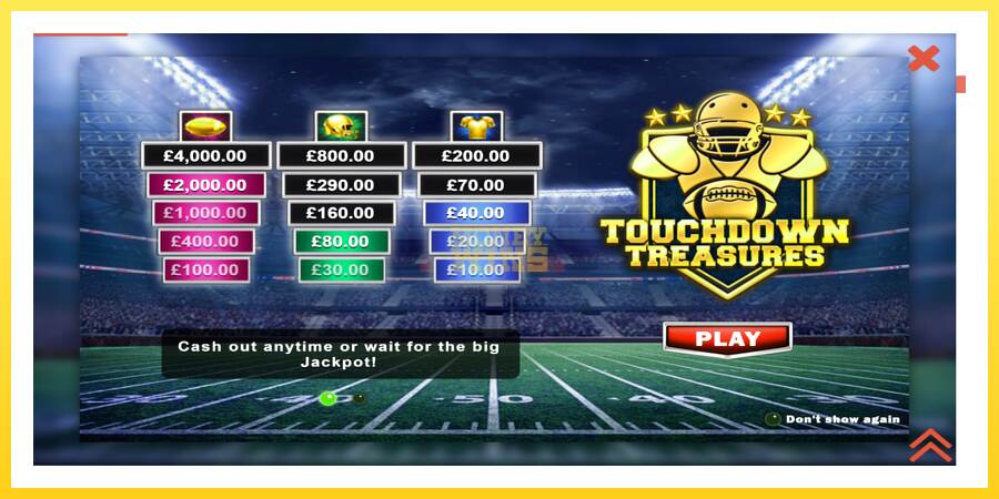 Slika 1 igralni avtomat Touchdown Treasures