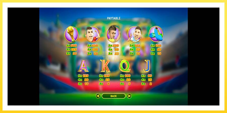 Slika 6 igralni avtomat World Soccer Slot 2