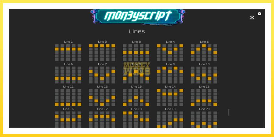 Slika 7 igralni avtomat MoneyScript