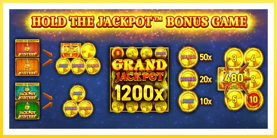 Slika 3 igralni avtomat 24 Coins Halloween Jackpots