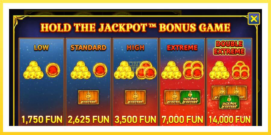 Slika 7 igralni avtomat 24 Coins Halloween Jackpots