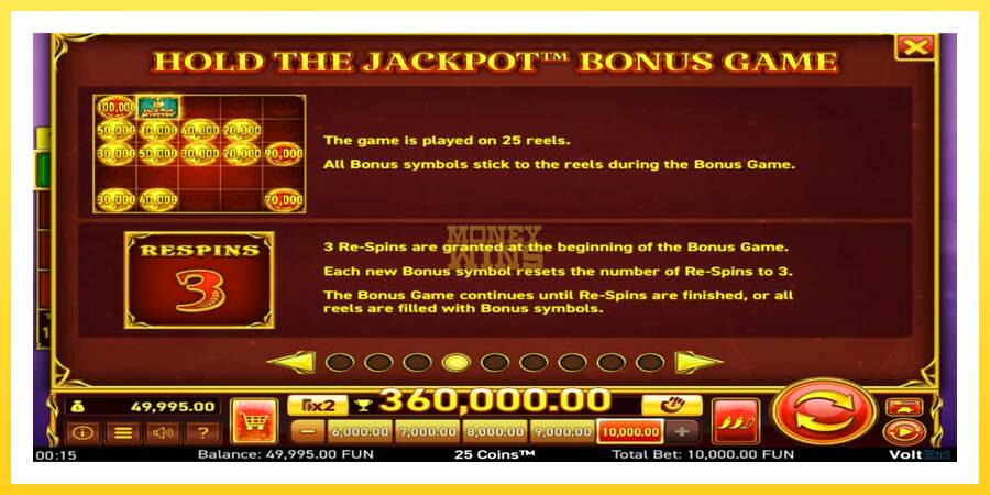 Slika 5 igralni avtomat 25 Coins Halloween Jackpots