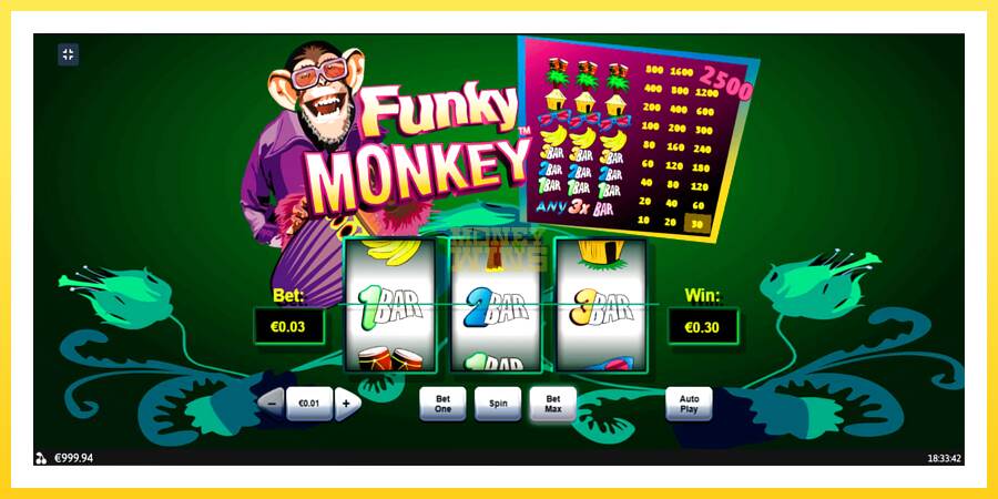 Slika 2 igralni avtomat Funky Monkey