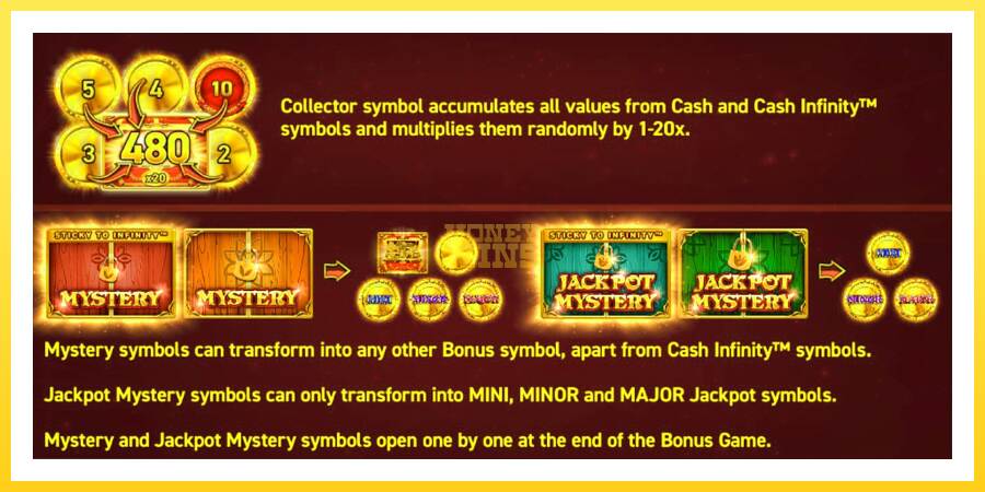 Slika 4 igralni avtomat 20 Coins Halloween Jackpots