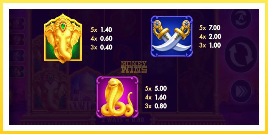 Slika 4 igralni avtomat Elephants Gold Buy Bonus Combo