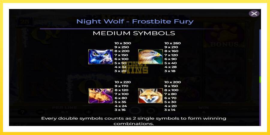 Slika 7 igralni avtomat Night Wolf - Frostbite Fury