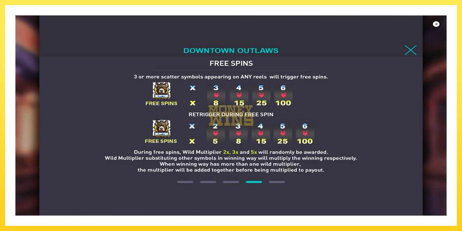 Slika 7 igralni avtomat Downtown Outlaws