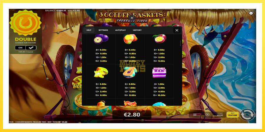 Slika 7 igralni avtomat 3 Golden Baskets: Treasure Tides