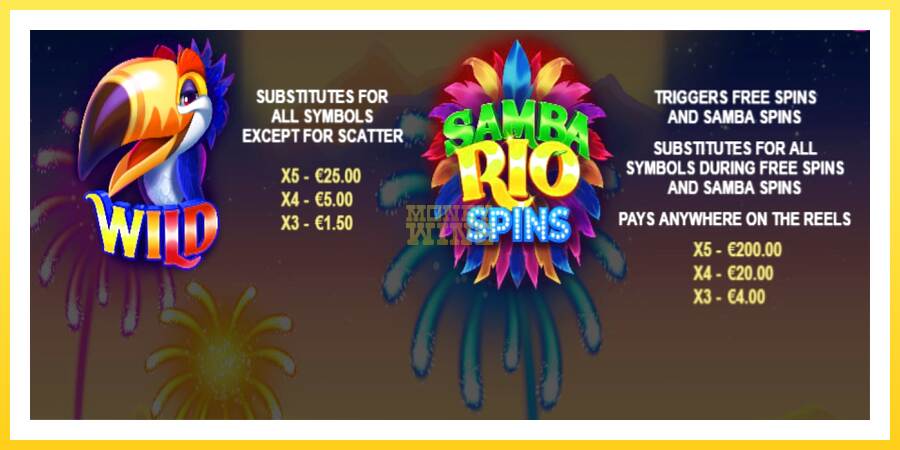 Slika 4 igralni avtomat Samba Rio Spins